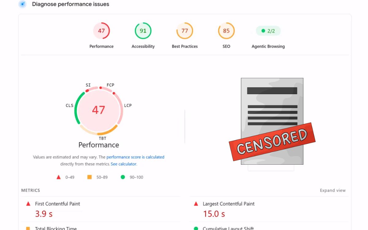 Why WordPress Websites Struggle So Badly with Mobile Speed Scores